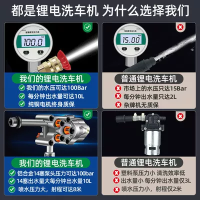 Car washing machine: charging high-pressure water gun lithium