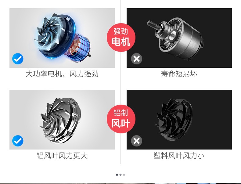Car Vacuum Cleaner, Small Car Vacuum Cleaner for Use in the Car, Powerful Wireless Rechargeable Handheld Vacuum Cleaner for Both Home and Car Use, with Strong Suction