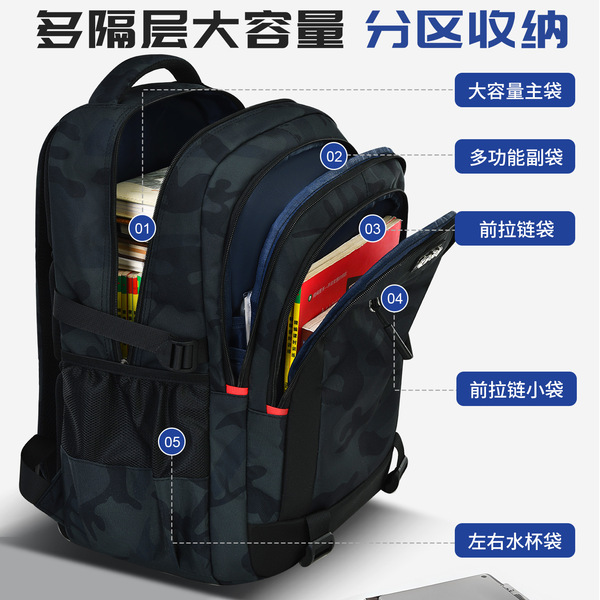 Camouflage backpack