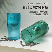 夏新款便携大容量PCTG耐高温食品级塑料随手杯带过滤户外泡茶杯