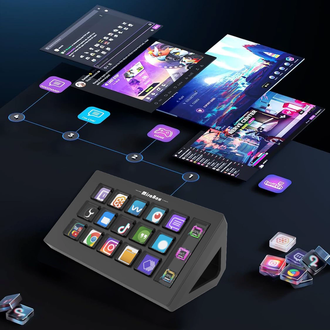 Визуальная клавиатура/Stream Deck/Stream Dock/кастомная клавиатура/клавиатура с макрокомандами 293s