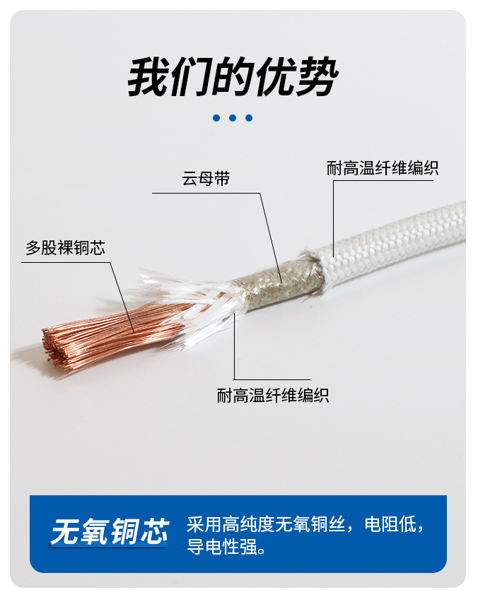 Shengpai Factory Wire Mica High Temperature Wire GN500 Fireproof Wire Mica Fire Resistant High Tempe