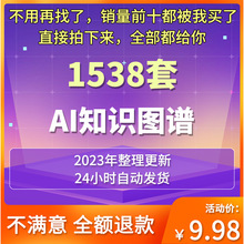 图谱方案素材知识2023应用智慧设计构建合集技术更新知识智能图谱