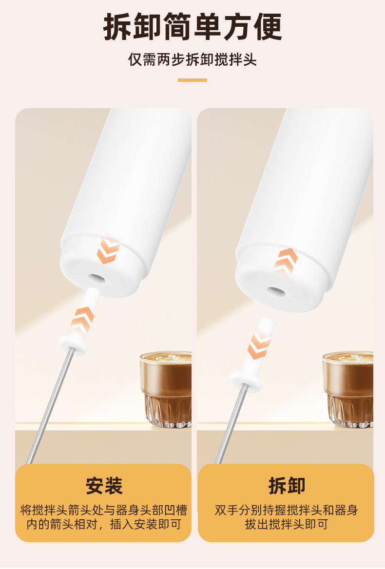 Neues Modell des Herstellers Elektrischer Milchaufschäumer Milchaufschäumer Handmixer für Kaffee Milchpulver Mixer mit Staubschutzkappe Milchschäumer