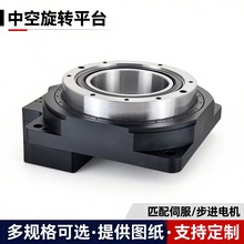 ���������ŷ��p�ٙC�п����Dƽ̨����L���S��늄ӷֶȱP����ֶ�