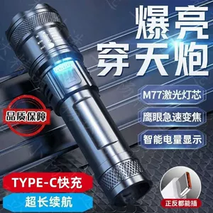 Infinite Zoom 1000 Lumens 200m Range