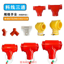 �Bֳ�Ͼ�60/75/90/102/110mmT������������Ͽ���ͨ��Ƭ���K����