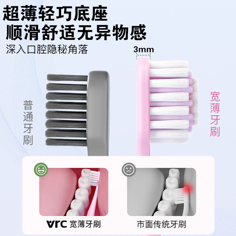 柔韧螺旋宽头牙刷软毛成人情侣倍速护龈独立包装炫彩高级牙刷批发|undefined