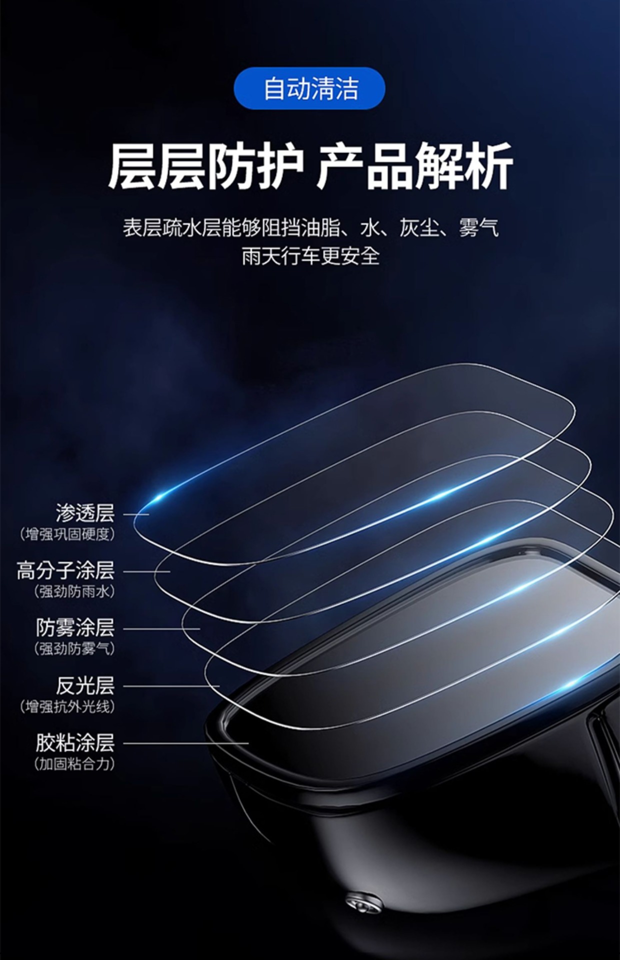 Car Rearview Mirror Anti-Rain Film Anti-Fog Waterproof Stickers