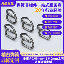 �����Ͳ��P��i�۶�����ƣ���͸ߜخ��Ώ��ɷǘ˼������ۏ��ӹ�