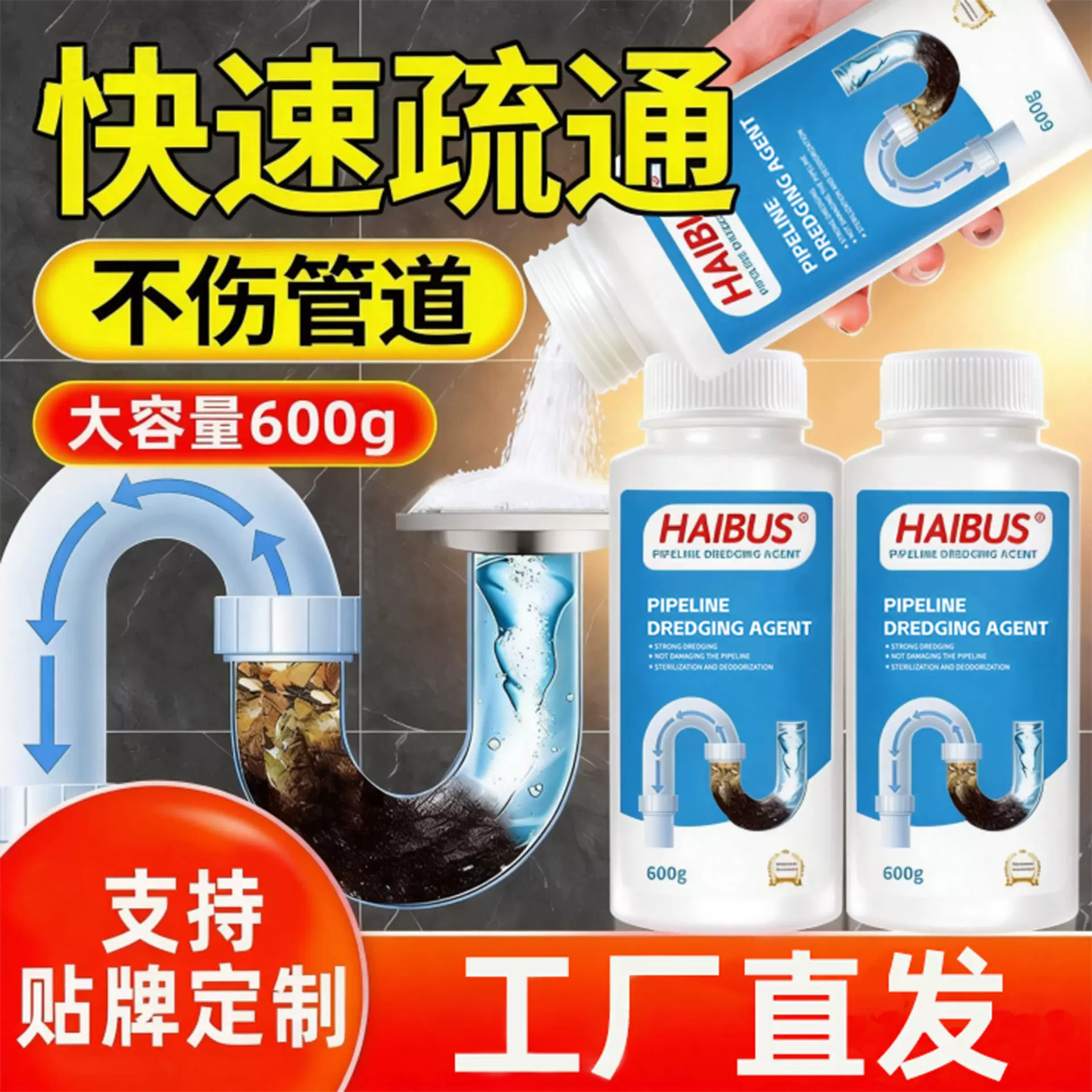 厨房下水道油污疏通剂管道强力去油脂溶解剂神器洗菜盆下水管堵塞