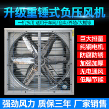 �Bֳ��ؓ���L�C���Nʽ�L�C�Ś��ȏ������I���L�Q�����i������ˮ��