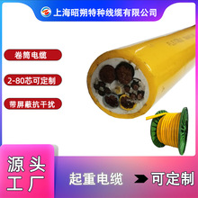 Pur卷筒电缆线,起重设备抗拉动力专用电缆,批发价Tpu龙门吊电缆