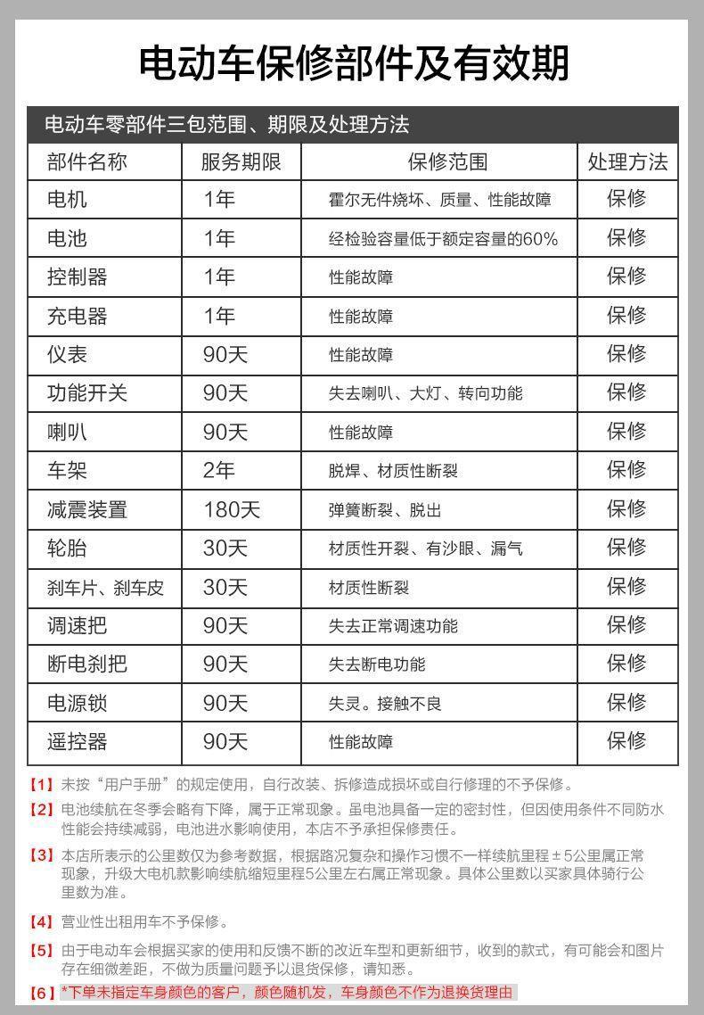 2025 New Model Elderly Mobility Scooter, Four-Wheel Disabled Mobility Vehicle, Electric Vehicle, Foldable Small Low-Speed Battery Car