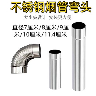�Ӻ��P��ş���ֱ��7/8/9/10/11.4���ן���ȡů�t�ß���