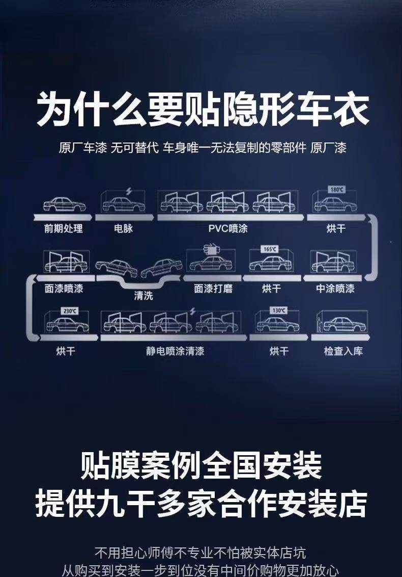 Geely Galaxy/Xingyuan/Boyue/Xingyue/Xingrui Special Invisible Car Wrap Paint Protection Film Partial Application Service