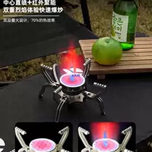 �¿���w�t�⿨ʽ�t�����yʽȼ�����t��¶�I��ؐ