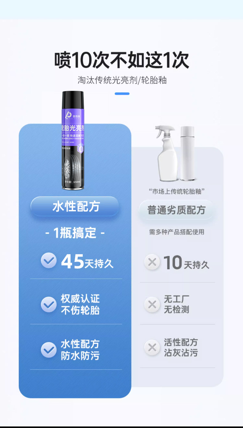 Puluchi Tire Foam Brightener Refurbishment Agent Protects Oil Wheel Brightening and Blackening Car Maintenance Tire Cleaning Agent