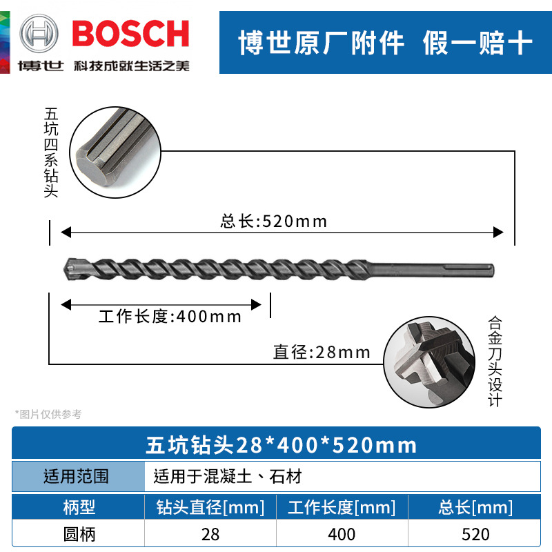 博世五坑4系电锤钻头28*400*520mm四刃圆柄冲击钻头可钻墙混凝土