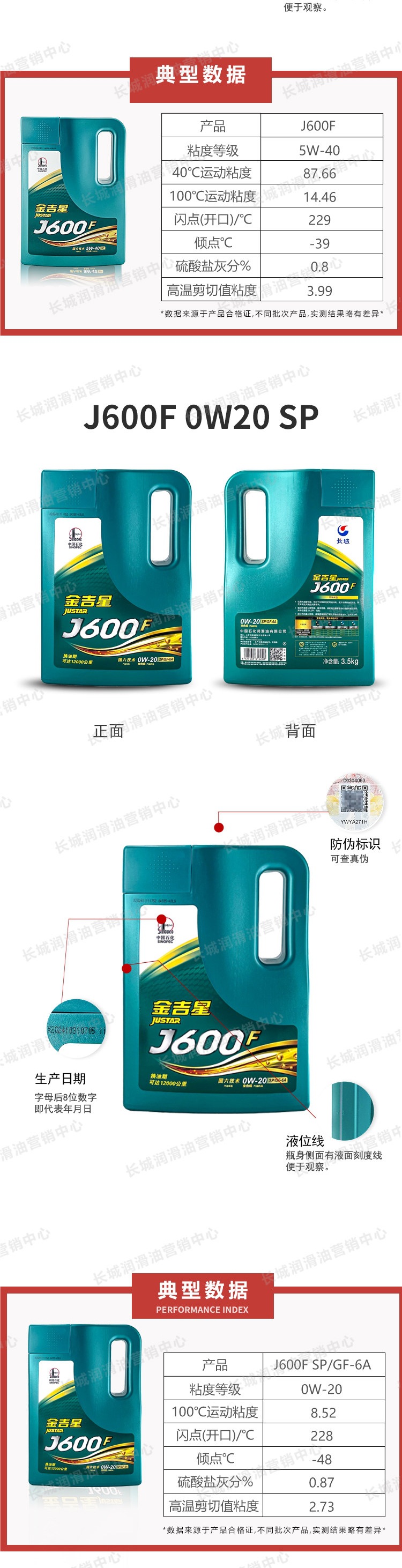 Genuine Great Wall fully synthetic engine oil Jinjixing J600F 5W30/40 four-season gasoline engine lubricant 4L