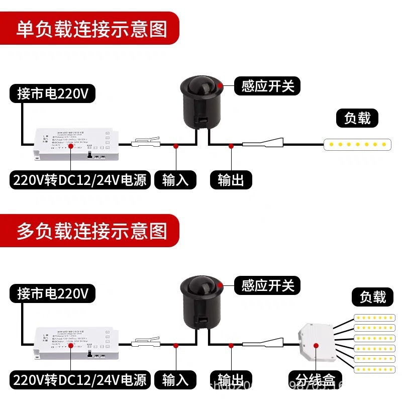 12V24V クローゼットワインキャビネットライト W 人感センサー ハンドスワイプタッチドアコントロールスイッチ LED キャビネットライトトランスフォーマー|undefined