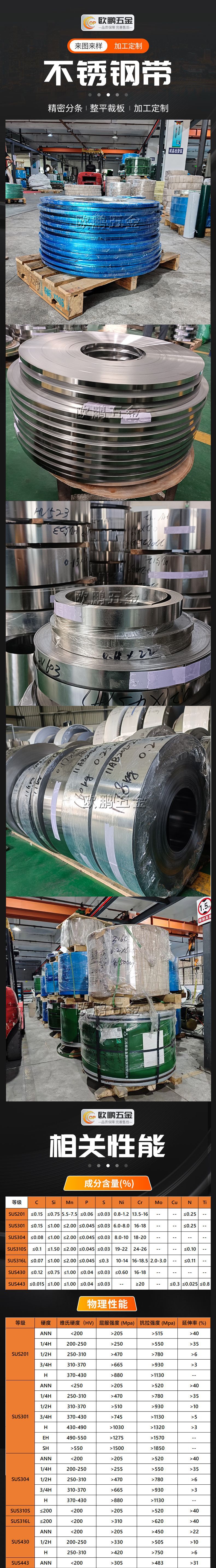 参数照片 2 不锈钢带