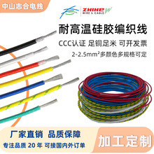 ���Ƈ����͸ߜع��z������2-2.5ƽ�����Sֱ���ӹ��C���O����|��