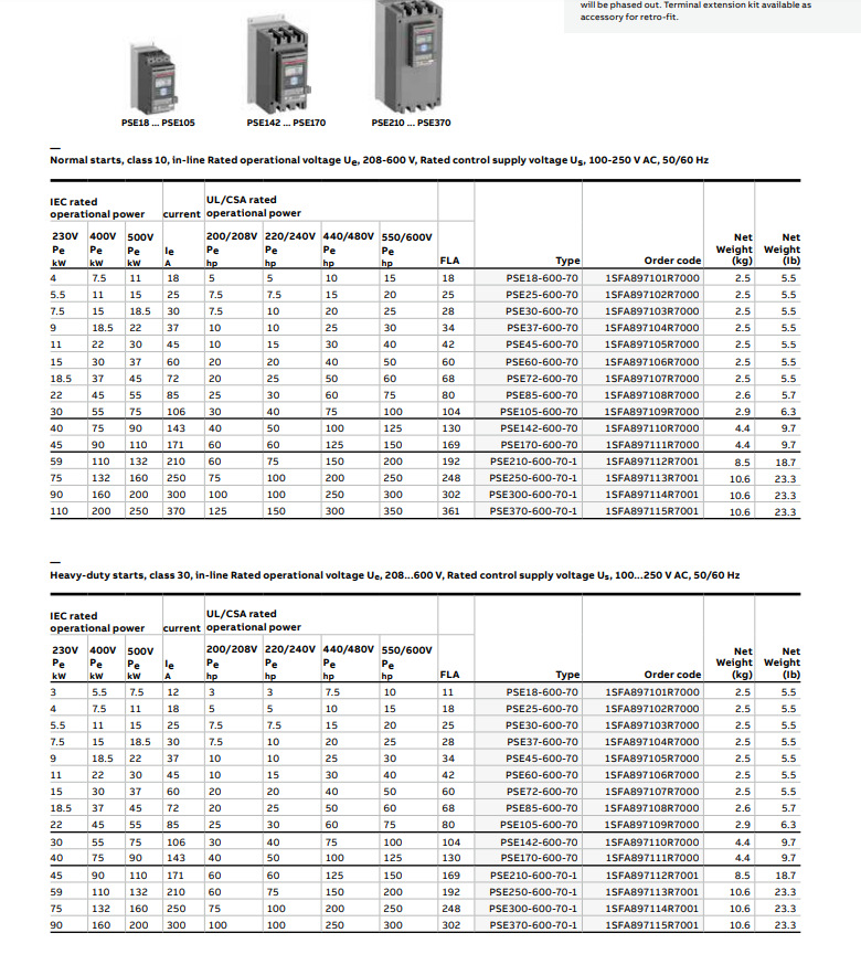 ABB电机系列产品 (104).png