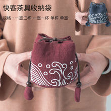 �����ռ{��һ��һ����ͱ���ز������ڱ�y������ʽ���С����