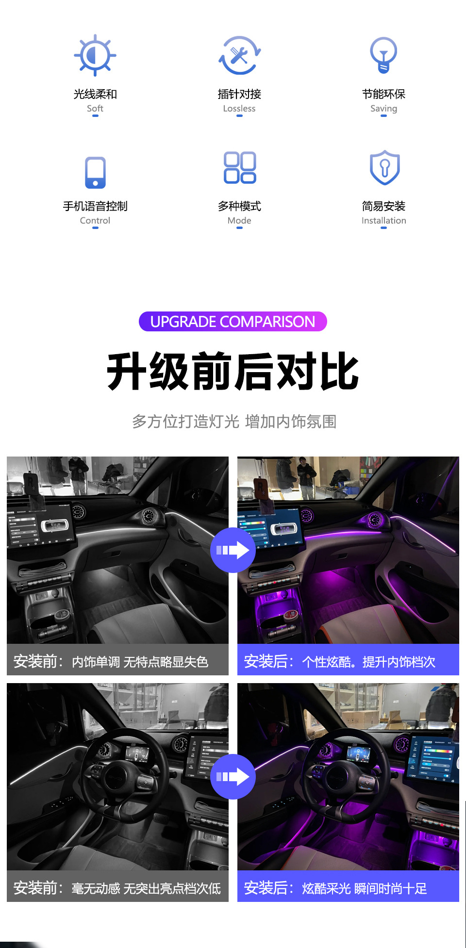 BYD Dolphin Atmosphere Light Glory Edition Atmosphere LED Light Strip Decoration USB Non-destructive Installation Special Interior Supplies