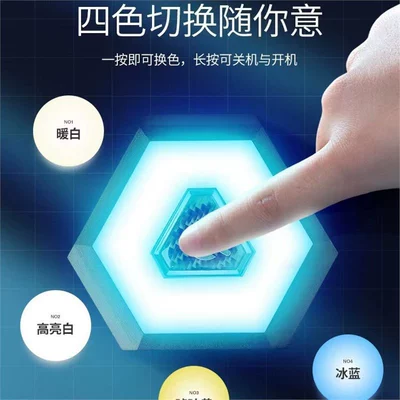 LED Light | Qìchē Roof Light