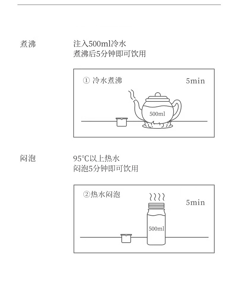 Jasmine Snow Bud Green Tea Mo Li Xue Ya Fragrant Loose Leaf Scented Tea 42g preparation