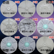 �¿����ϴ�C��݆����D�Pͨ��ȫ�ԄӰ��Ԅ��pͰϴ�C��݆���