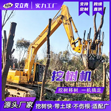 �ڙC�ژ�����ȫ�Ԅӎ������Ƙ�CҺ���ژ��O������C�Ƙ����C