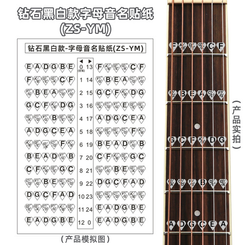 Singing name note name guitar scale stickers digital singing name fretboard stickers for beginners self-study music theory guitar note name stickers