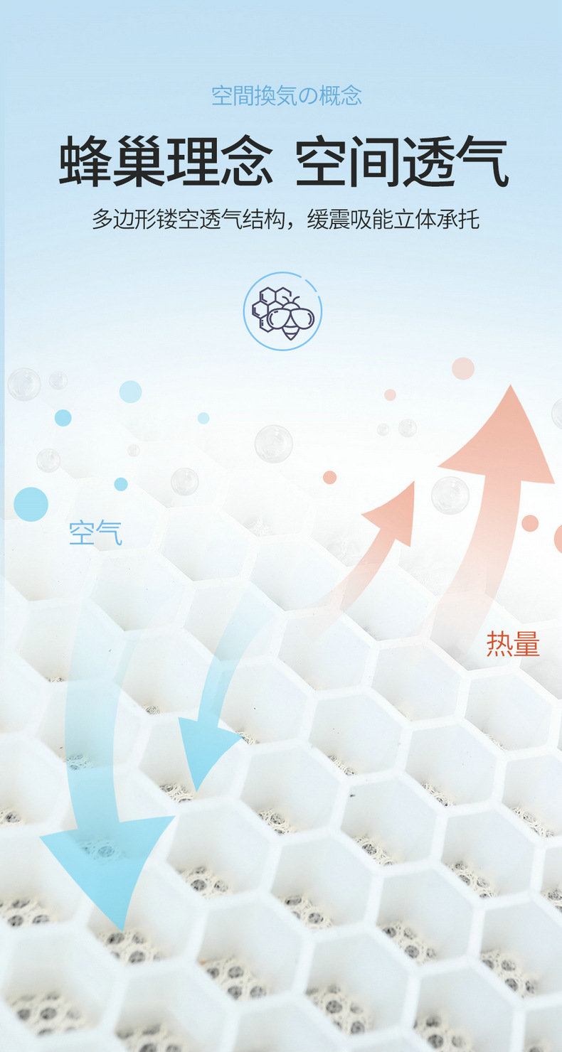 Honeycomb Gel Car Seat Cushion Gel Summer Silicone Cooling Cushion Office Sedentary Breathable Chair Cushion Butt Cushion