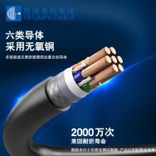 ���ƏS��2000�f�����������|����20549�����Գ���ROHS24AWG8о