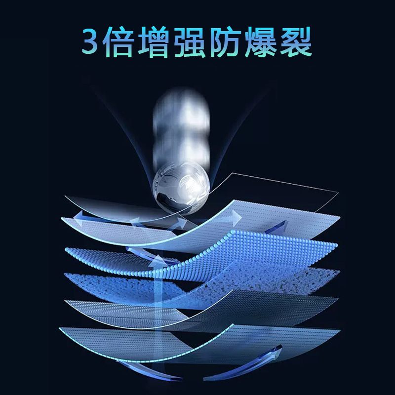 3倍增強高清鋼化膜適用於iPad9.7 10.2寸10.5寸Pro11新2022款10.9