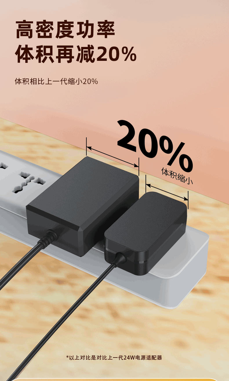 12V2A电源适配器中规详情页_05