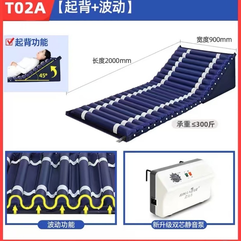 防褥瘡ガスマットレス老人麻痺患者寝たきり寝返りパッド補助看護医療用エアマットレス|undefined