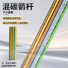 4.2mm��̼���U���Ʒ���Uǧ��ֱ�ȶ��ɫ�ȏ����x��̼��U���U