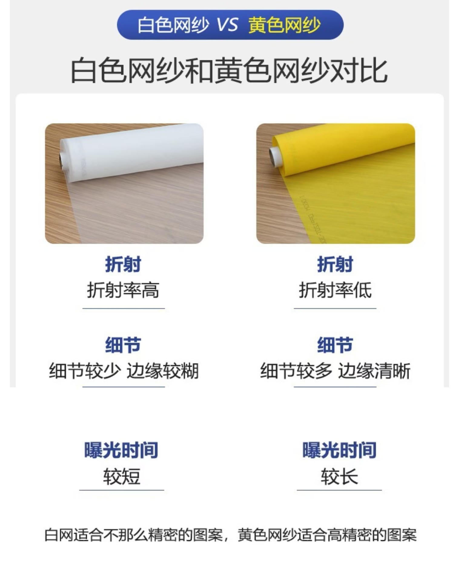 bbb506d345a8cc304282e396b4e079