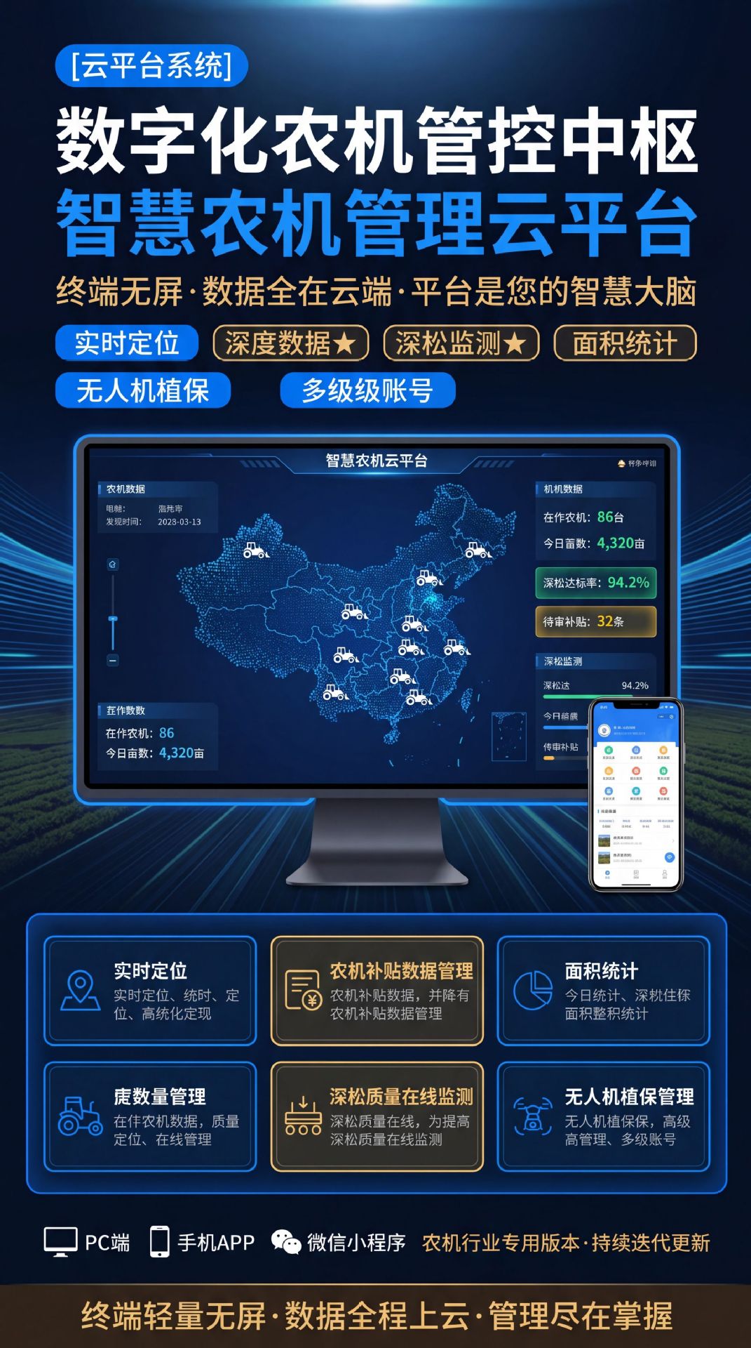 Beidou Rtk Gps Tracker for Agricultural Machinery, Beidou Gps Tracker for Tractor Operation Area Statistics