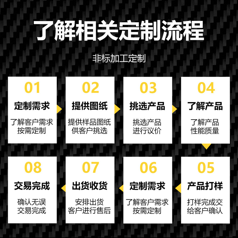 碳纤维无人机机架/航模骨架CNC精密切割轻量化耐撞DIY加工|undefined
