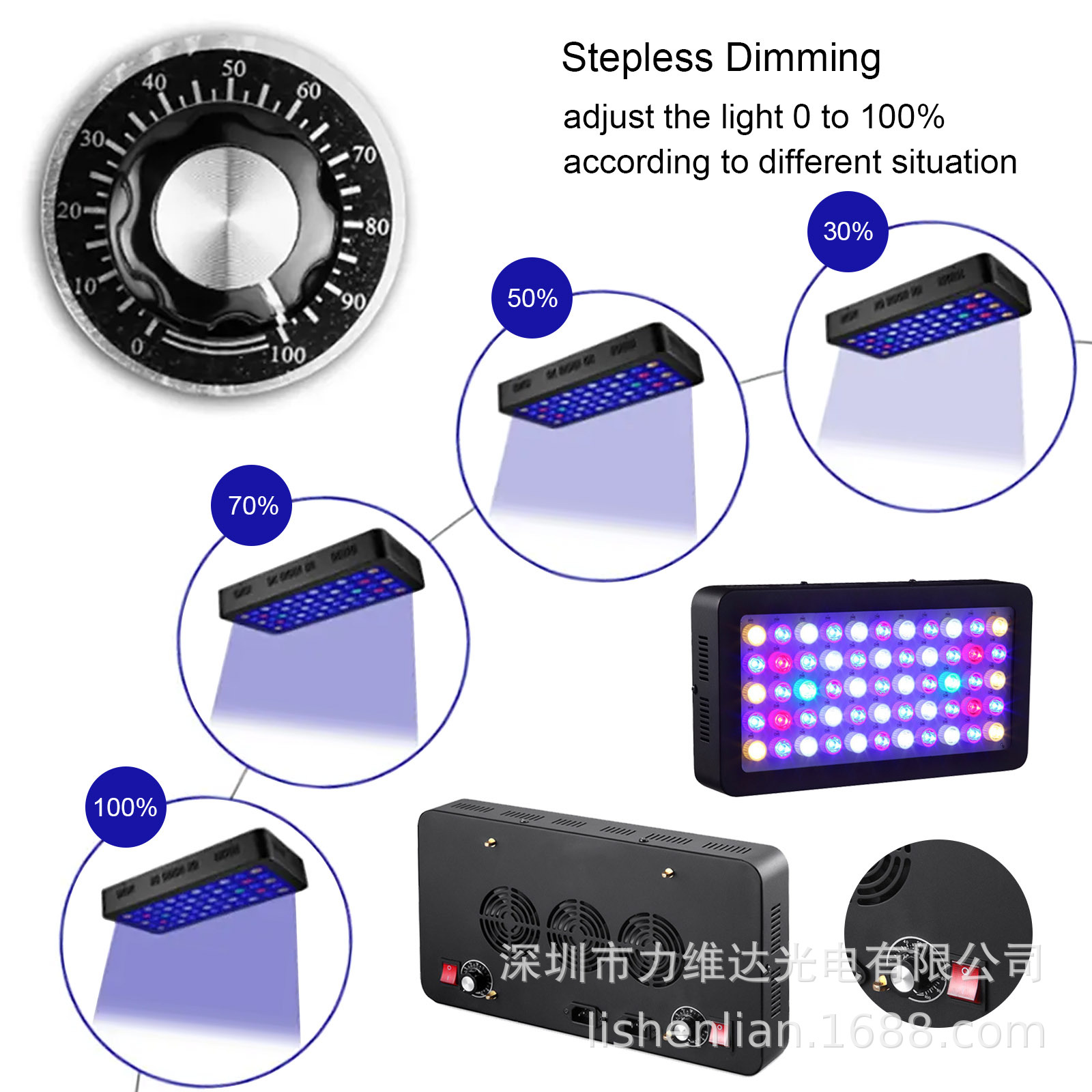 ά羳165Wȫ׵LEDˮݵɺˮ㺣ˮ׵