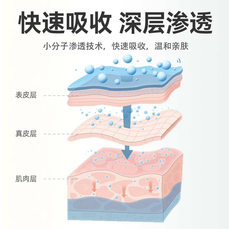 암모니아 설탕 마사지 크림 스미 젤 관절 무릎 허리 통증 외부 사용 빠른 신뢰성 근육 활성화 건강 관리 크림