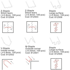 Car insurance bumper plastic welding machine, welding gun, welding wire, plastic repair machine, nail, patch, welding nail, factory wholesale