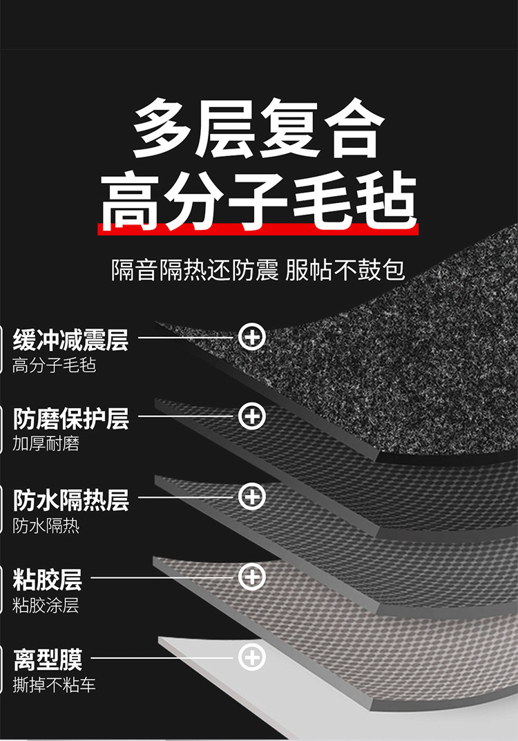 Suitable for No.9 M5 Seat Bucket Lining, Special No.9 Electric Vehicle Seat Bucket Pad to Protect M/N70/N3 Electric Vehicle Accessories