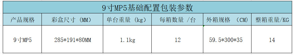 9inch Hd Ips Screen Car-Mounted Mp5 Navigation Wireless Carplay Bluetooth Connection Gps Positioning Audio and Video