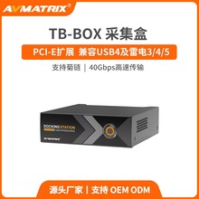 �~��˹AVMATRIX ���3�ɼ������ÔUչ�]HDMI/SDI��·�ɼ���TB-BOX